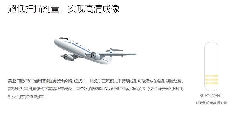 郑东禾美口腔门诊部