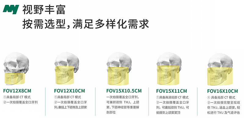 郑东禾美口腔门诊部
