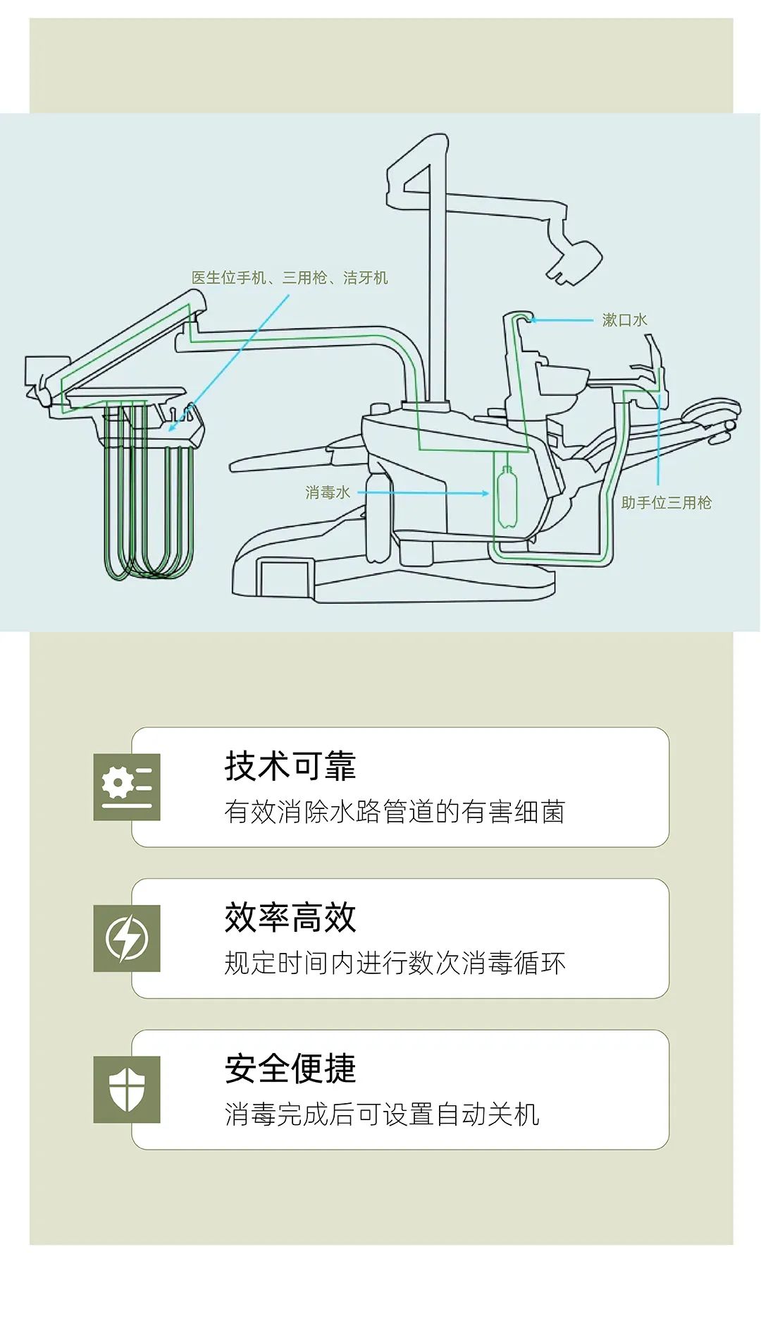 郑东禾美口腔门诊部